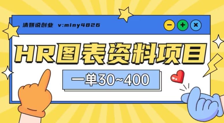 一单收益30-400,HR图表资料蓝海项目-云创网