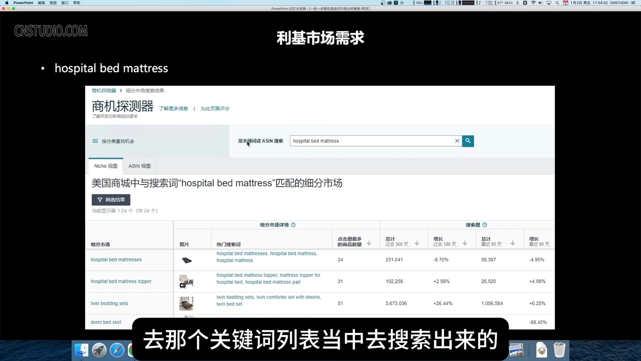 阿甘·亚马逊跨境电商选品案例(更新2月)-云创网