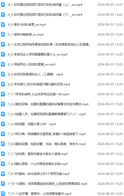 图片[2]-实体店老板获客特训营：认知、定位、文案、矩阵、直播、AI等(72节-云创网